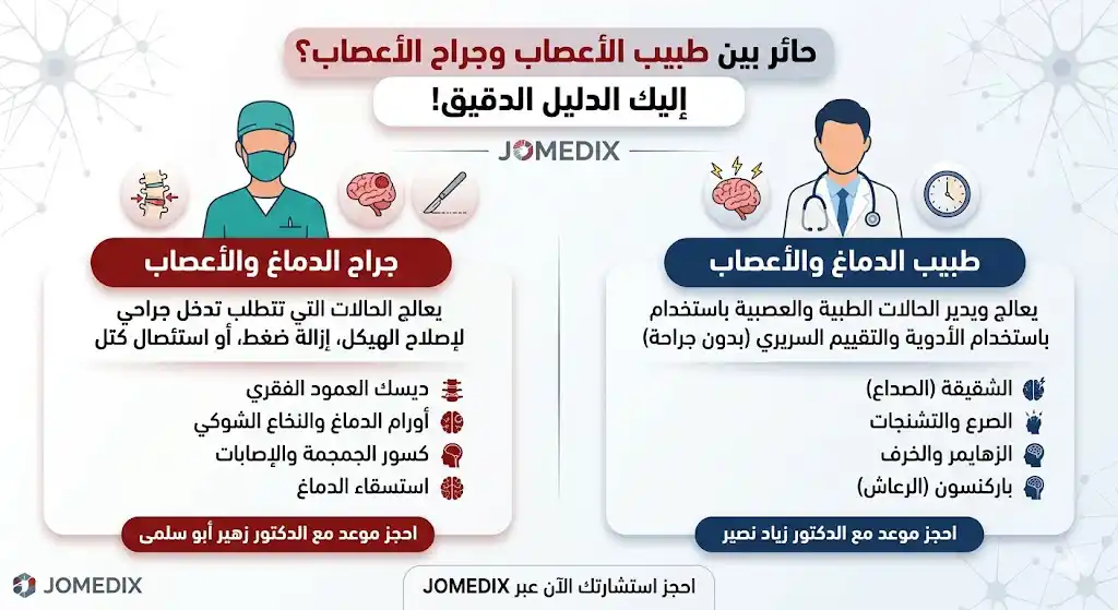 Salud del cerebro y los nervios